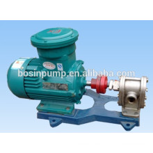 Bosin KCB oil transfer gear pump for lubricating oil